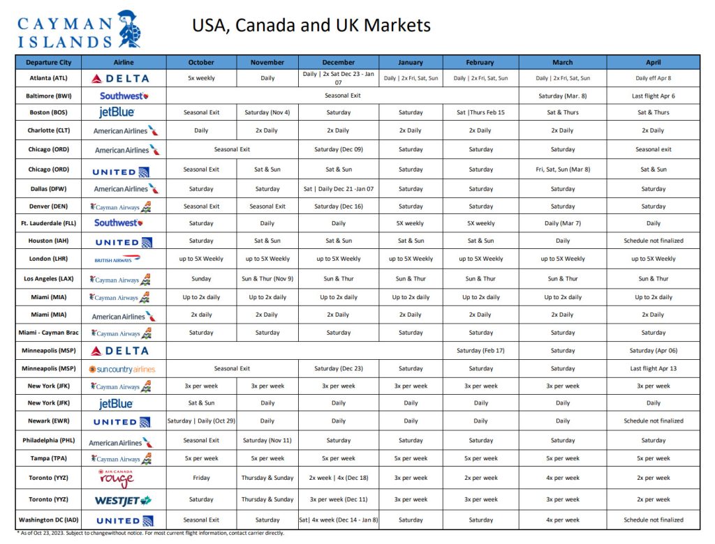 Seasonal Flight Schedule